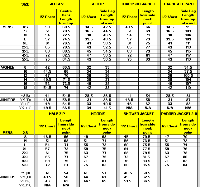 TSP SIZING CHART